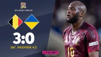 Україна зазнала розгрому від Бельгії, не зумівши кваліфікуватись у еліту Ліги націй