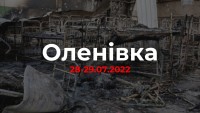 Прес-служба «Динамо»: «Треті роковини звірячого військового злочину росії проти українських військовополонених»