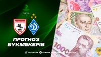 «Самсунспор» – «Динамо»: аналітики сказали, хто є фаворитом матчу Ліги конференцій