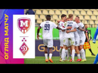 МЕТАЛІСТ 1925 - ДИНАМО. ОГЛЯД МАТЧУ. 23 ТУР