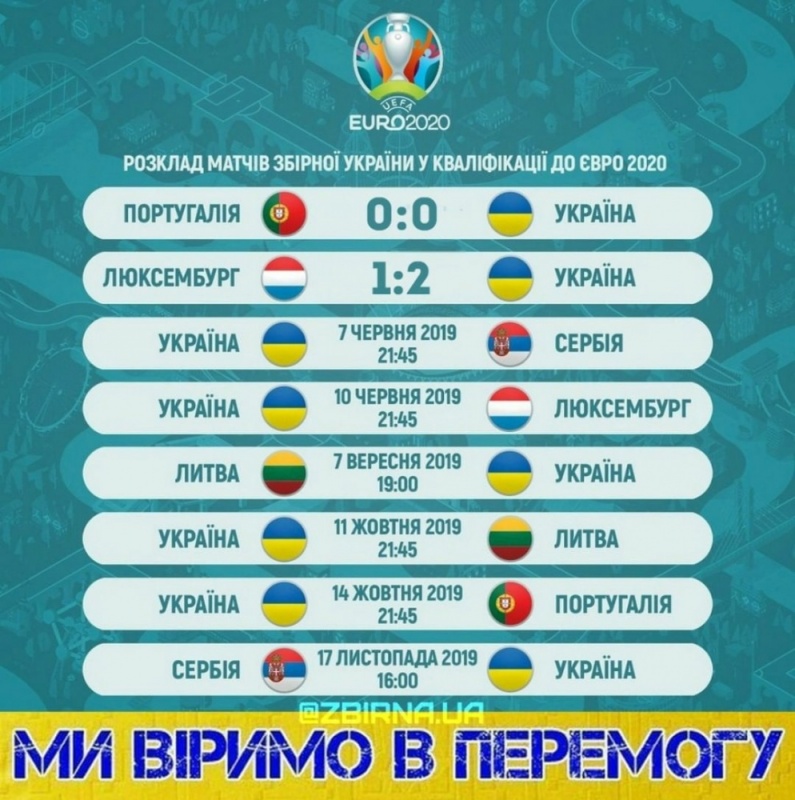 Футбол украины расписание матчей. Футбол Украины таблица 2020.