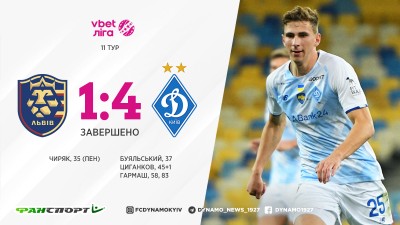 На першому місці. «Динамо» переграє «Львів» і закріплюється на верхівці турнірної таблиці На першому місці. «Динамо» переграє «Львів» і закріплюється на верхівці турнірної таблиці