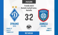 «Динамо» з боями переграє «Цзянсу» - 3:2