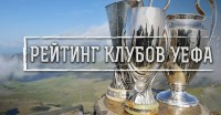  Клубний рейтинг УЄФА за підсумками сезону: «Динамо» - на 26-му місці