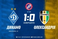 Миколенко приніс мінімальну перемогу «Динамо» над «Олександрією»