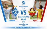 «Динамо» – «Зірка». Історія і факти