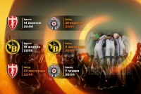 Суперники «Динамо» в ЛЄ. Експрес-представлення