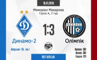 Меморіал Макарова. «Динамо-2» поступилося «Олімпіку»