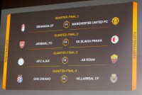 Букмекери назвали фаворитів пар 1/4 фіналу Ліги Європи