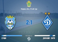 «Динамо-2» програє «Сумам»