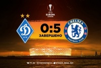 «Динамо» зазнає ганебної поразки від «Челсі» при своїх вболівальниках 