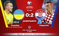 Це фіаско, братан! Україна програє Хорватії та пролітає повз ЧС-2018