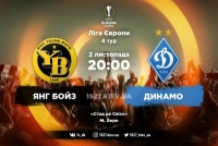 «Янг Бойз» - «Динамо»: відеопрогноз Артема Франкова