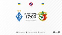 «Динамо» - «Ворскла»: орієнтовні склади команд