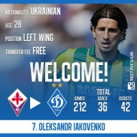 Яковенко отримав у «Динамо» 7-й номер