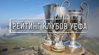 Рейтинг клубів УЕФА. МЮ все ближче до «Шахтаря», «Ліон» наступає на позиції «Динамо»