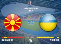 Македонія - Україна. 0 - 2