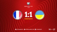 Шість гравців «Динамо» допомогли Україні взяти реванш у Франції