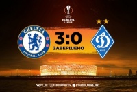 «Челсі» розгромив «Динамо» в матчі Ліги Європи
