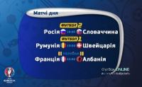 Думки експертів щодо матчів середи на Євро-2016