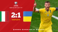 Збірна України зазнає першої поразки під керівництвом Сергія Реброва 