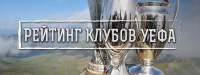 Рейтинг клубів УЄФА. «Динамо» не допомогло «Шахтарю» піднятися вище