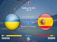 Україна — Іспанія: стартові склади. Текстова трансляція
