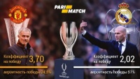 Суперкубок УЄФА. «Реал» - «МЮ»: прогноз Parimatch