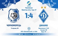 «Динамо» громить «Чорноморець»: 1:4 