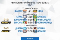  Ліга Парі-Матч. 1-й тур. Анонс суботи