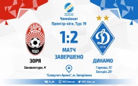 Старт без сюрпризів. «Зоря» — «Динамо»: 1:2