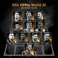 Команда року 2015: резервний склад