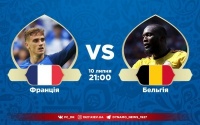 Франція – Бельгія. Прогноз і ставка Віктора Вацка