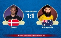Данія не змогла втримати переможний рахунок та поділила очки з Австралією