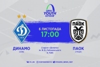 ПАОК Салоніки. Представляємо суперника «Динамо» U-19 в Юнацькій лізі УЄФА