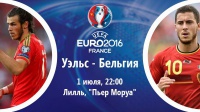 ​Уельс – Бельгія: стартові склади. ОНЛАЙН