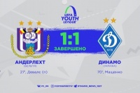  Юнацька Ліга УЄФА. «Динамо» на виїзді вирвало нічию в «Андерлехта»