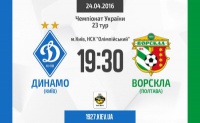 «Динамо» - «Ворскла». Думка букмекерів