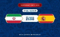 Іран – Іспанія: прогноз на матч ЧС-2018