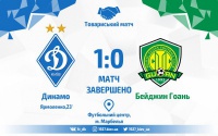 Непроста перемога. «Динамо» — «Бейджин Гоань»: 1:0