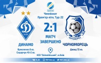 «Динамо» не без проблем перемагає «Чорноморець»