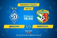 «Динамо» – «Ворскла»: орієнтовні склади