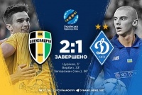«Олександрія» обіграла «Динамо» та обійшла киян у турнірній таблиці
