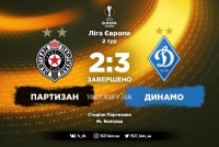 Два різні тайми. Вражаючий камбек «Динамо» у Белграді