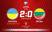 Маліновський on fire. Збірна України знову легко розібралася з Литвою