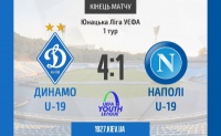 Юнацька Ліга УЄФА: «Динамо» без проблем розбирається з «Наполі»
