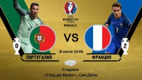 Прогноз матчу Португалія - Франція від Ігоря Кривенка