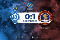 «Динамо» 0:1 «Львів». Коли м'яч не йде у ворота...