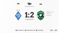 «Динамо» поступається «Лудогорцю» в першому спарингу на турецькому зборі