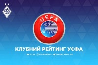 Рейтинг клубов УЕФА. «Динамо» и «Шахтер» теряют позиции, «Зари» для прогресса нужна еще одна победа